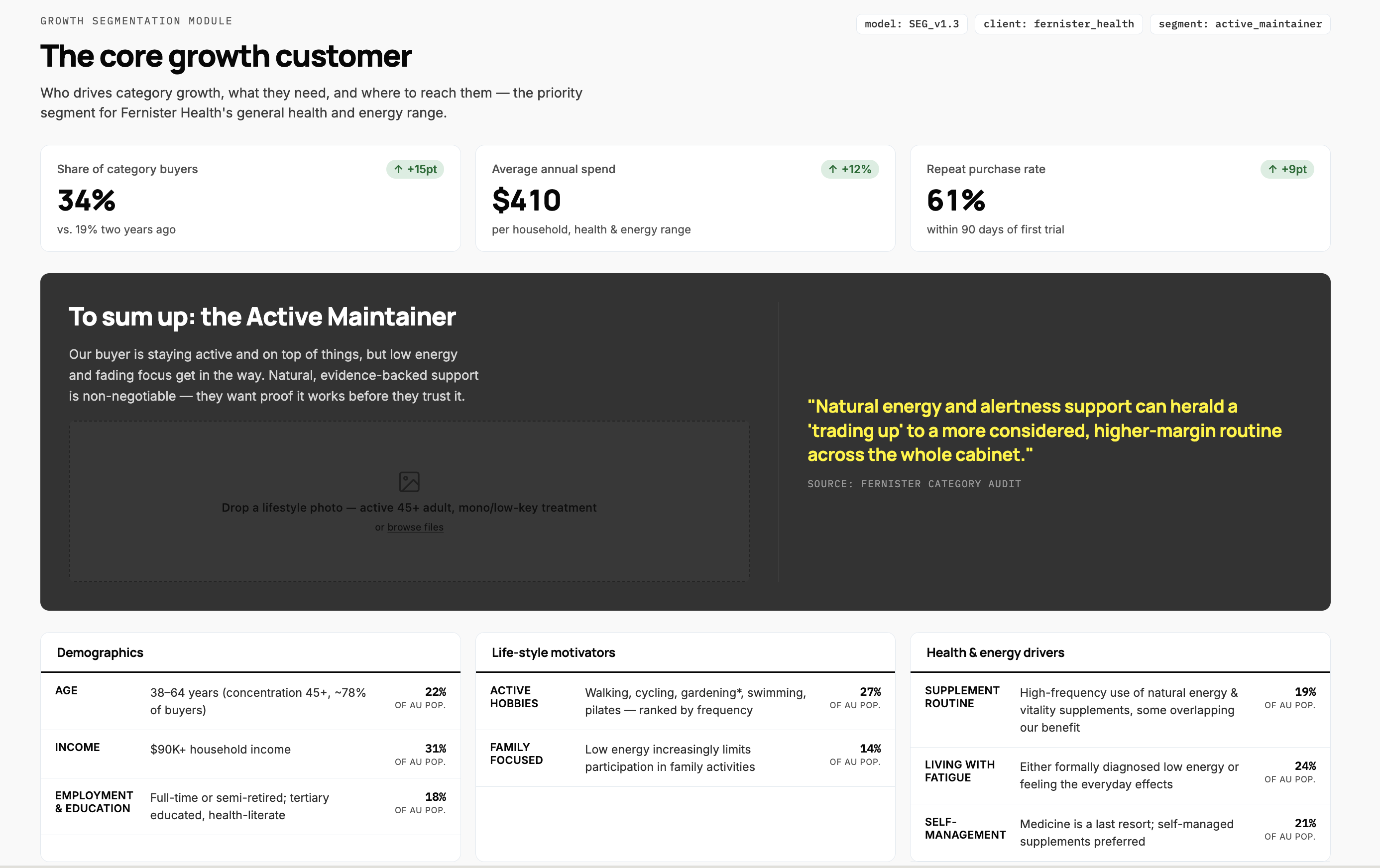 Growth Segmentation &middot; the core growth customer